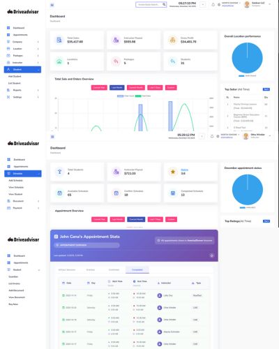 Admin Dashboard